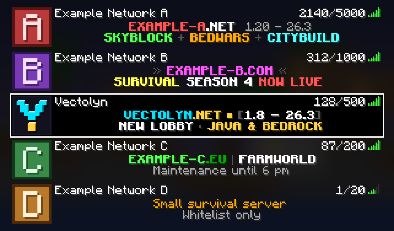 Minecraft Java server list with the Vectolyn entry selected. Its message of the day reads VECTOLYN.NET, 1.8 to 26.3, New lobby, Java and Bedrock, with 128 of 500 players online. Four placeholder networks sit around it.